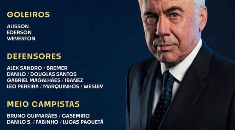 Saiu a lista! Confira os 26 convocados do Brasil para a Copa do Mundo 2026!